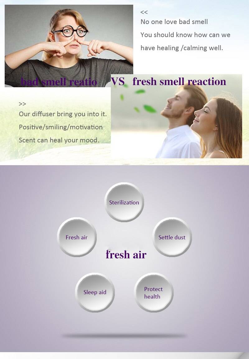 5000m3 500ml Fragrance Machine Scented Diffuser HVAC Aroma Scent Unit Diffuser Air Purifier For Office Lobby Hotel Incense Burner Packaging Packaging Accessories Perfume Packaging 