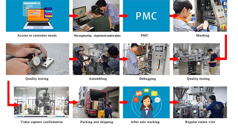Automatic Aluminum Tube Plastic Tube Filling And Sealing Machine Automatic Aluminum Tube Plastic Tube Filling And Sealing Machine