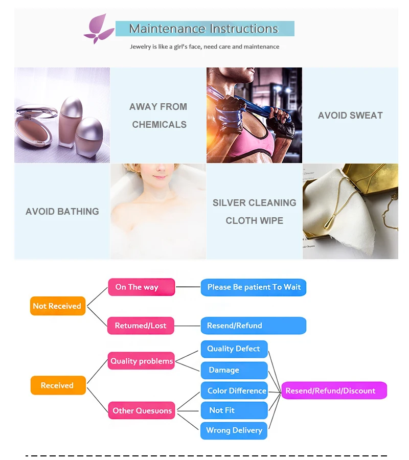 19.5x13x3.5CM rectangle Adjustable Jewelry Container Box Case Compartment Plastic Storage Box  for Beads earrings 24 slots 1PCS