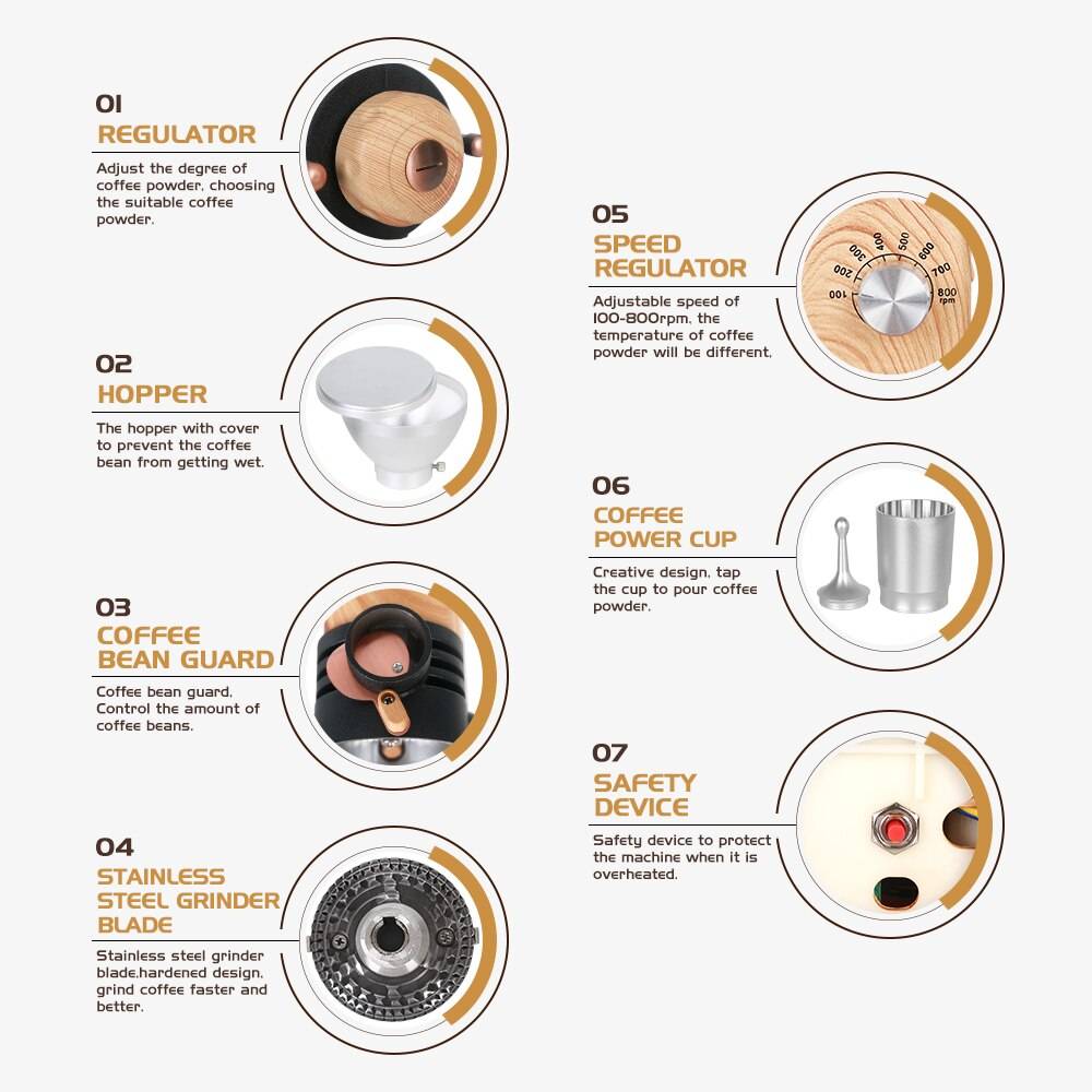 Electric Coffee Grinder with Aluminum Cup Accessories Ready Stock Electric Coffee Grinder with Aluminum Cup Accessories Ready Stock